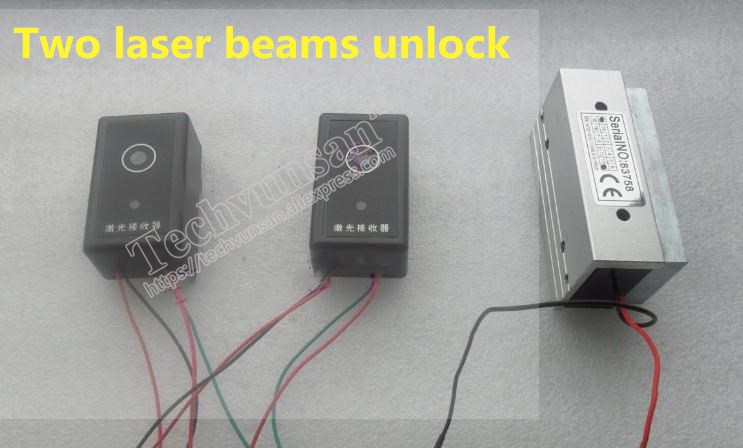 Two laser beams unlock Receive - Party Games No Props ulasan dan harga
